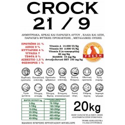 Nitsiakos Crock 21/9 20kg